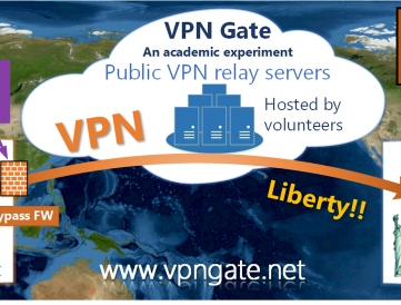 VPN Gate VPN Gate